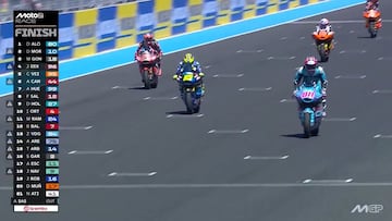 El colombiano de Madrid se impuso en Moto2 en el GP de Hungría.