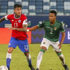 La atractiva liga europea que surge en el horizonte de Pulgar