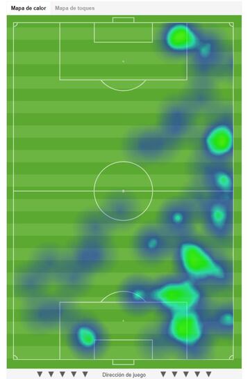 Mapa de calor de Linda Caicedo en su primer derbi de Madrid. Mucha movilidad y apoyos en defensa.