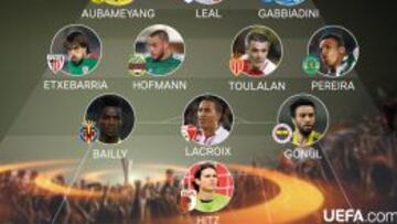 Europa League: Bailly y Beñat, en el once ideal de la jornada