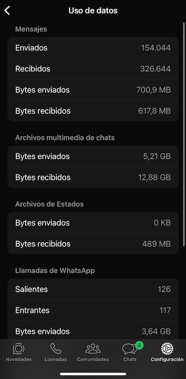 ¿Cómo saber cuántos WhatsApp he enviado y recibido? Así puedes contabilizar los mensajes en la app