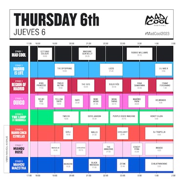 Mad Cool 2023 | Fechas, horarios, cartelera de artistas y programacin del festival en Madrid