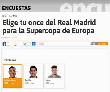 La afición elige: Cristiano, titular; Benzema y Bale, fuera