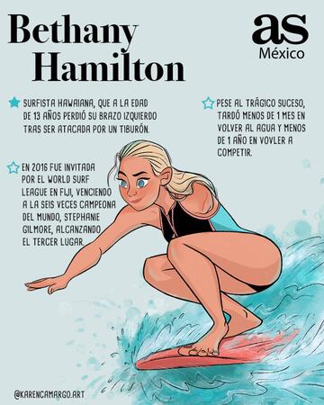 Las figuras y leyendas del deporte femenino en junio