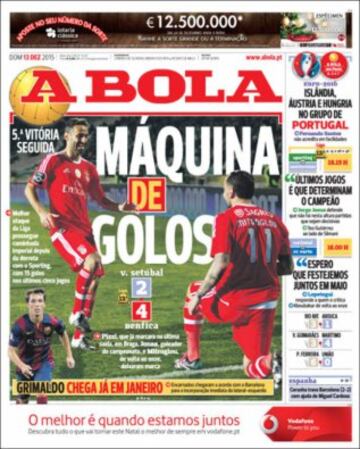 Portadas de la prensa mundial