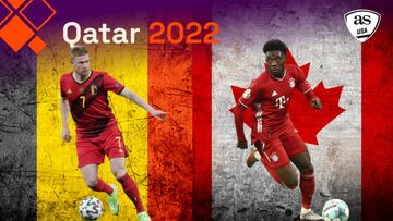 Belgium vs Canada: How to watch on TV and online, time, location | World Cup 2022