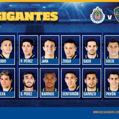 Boca Juniors, sin Benedetto, anuncia lista para enfentar a Chivas