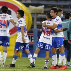 Tabla de posiciones del fútbol chileno, ponderada y torneo 2020, fecha 27