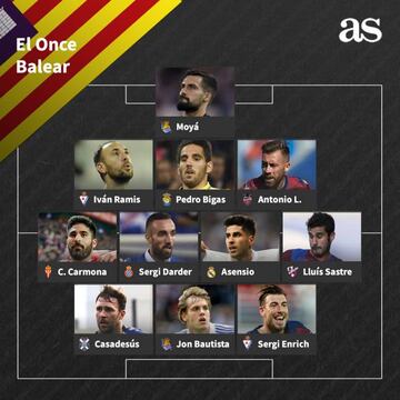 El once de jugadores de las Islas Baleares: Asensio, Darder, Moyá...