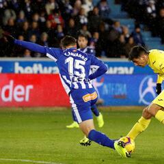 Alavés 2-1 Villarreal: Resumen, resultado y goles del partido