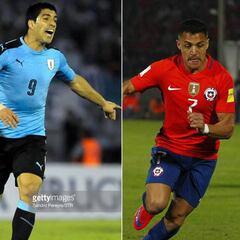 Brazil, Uruguay, Chile, Colombia... South American qualifier preview