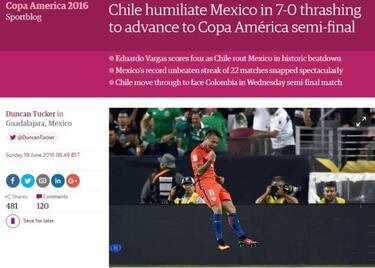Así reaccionó la prensa internacional tras la goleada al Tri