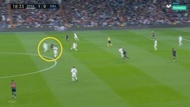 El Madrid no se completa