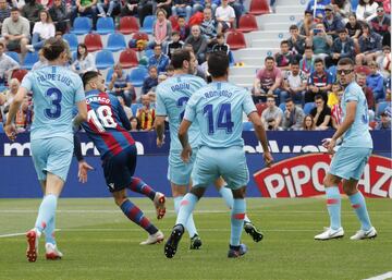 Levante 1-0 Atlético de Madrid | Golazo de espuela de Cabaco. Aprovechó una jugada de estrategia. Rochina colgó el balón,Vezo lo dejó muerto en el segundo palo y el defensa remató de espuela para batir a Adán a bocajarro.

