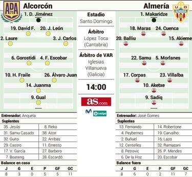 Santo Domingo quiere ser un fortín ante un gran visitante