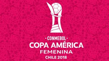 Copa América femenina: sorteo, grupos, partidos y fixture