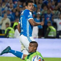 Millonarios 1x1: Cadavid y Mackalister, sellan clasificación