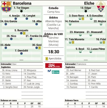 Estrellas bajo presión