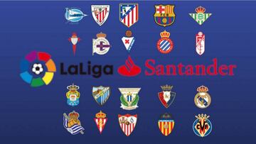 Mira todos los goles de la jornada 33 de Liga Santander