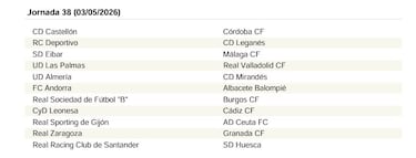 El calendario de LaLiga Hypermotion 25/26