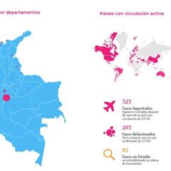 Mapa de casos y muertes por coronavirus por departamento en Colombia: hoy, 28 de marzo