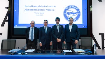 Junta de Accionistas.