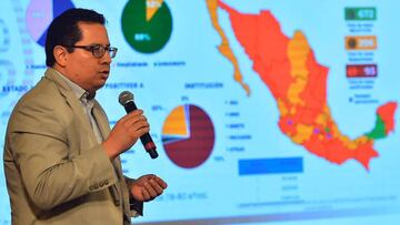 México confirmó primera muerte por coronavirus COVID-19