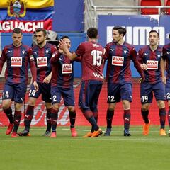 El Eibar jugará un amistoso ante el Swansea a finales de agosto