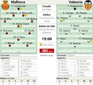 Demichelis, camino de superar el mejor arranque de Héctor Cúper 