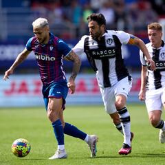 Tablas con aroma a Primera entre Eibar y Levante