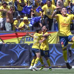 Cómo y donde ver Atlético de San Luis vs América: fecha, horario y canal de transmisión, TV, jornada 1, Apertura 2024, Liga MX