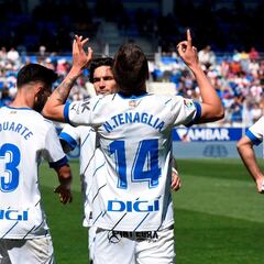 Huesca - Alavés en vivo: LaLiga SmartBank en directo