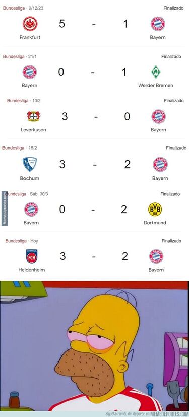 Los mejores memes del fin de semana