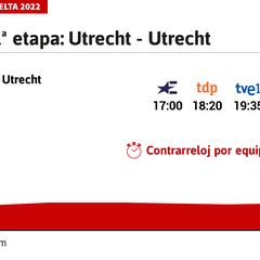 Vuelta a España 2022 hoy, etapa 1: perfil y recorrido