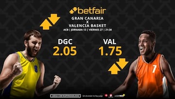 Dreamland Gran Canaria vs. Valencia Basket: horario, dónde ver, pronósticos, estadísticas y clasificación