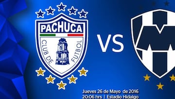 Pachuca vs Monterrey EN VIVO online: Liga MX, Final Ida