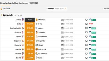 Partidos de hoy, 4 de julio, en LaLiga y en Segunda: horarios y TV