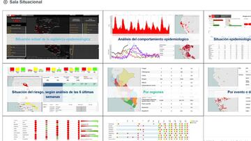 Sala Situacional Covid-19 Perú: web y cómo consultar los datos de casos y muertes