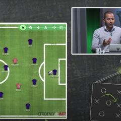 Análisis táctico del Athletic campeón de Supercopa