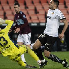 El Celta recurre la roja a Rubén