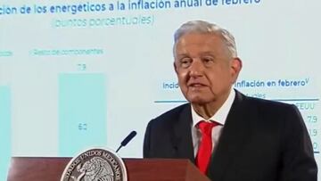 Inflación en México se eleva a 7.29%