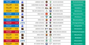 Dos partidos de LEB Oro y uno de LNFS en el programa del domingo en LaLigaSports Tv