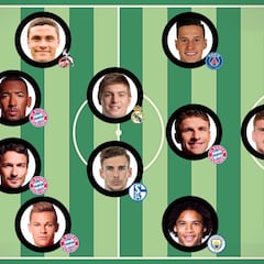 La afición de Alemania elige su 11 para reconquistar el Mundial