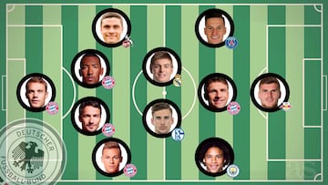 El once ideal de Alemania para el Mundial 2018 elegido por los lectores de &#039;Bild&#039;.