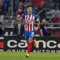 Jesús Molina on Pumas’ radar