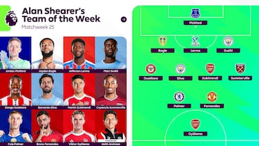 Alan Shearer premia a Lerma: “Hizo más que su parte”