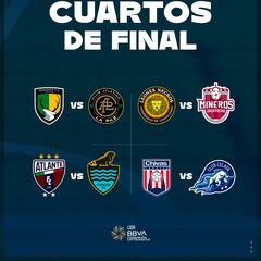 Liga de Expansión: Así quedó la Liguilla del Clausura 2024