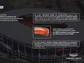 El Nou Mestalla, listo para inspección