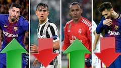 El termómetro americano de la semana en la Champions