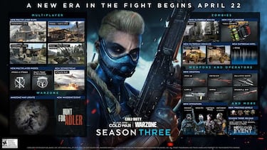 CoD Warzone y Black Ops Cold War Temporada 3 | Fecha, hora de actualización, armas, operadores...